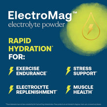 ElectroMag electrolyte powder package with yellow droplet icon and lightning bolt symbols on dark blue background.