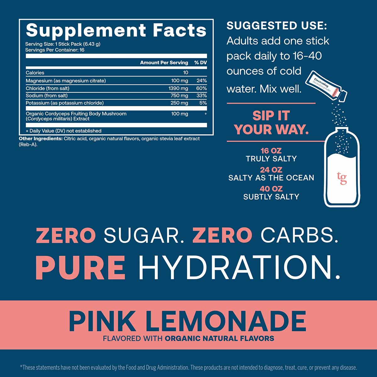 ElectroMag electrolyte stick pack with supplement facts, usage instructions, and Pink Lemonade flavor label on dark blue back