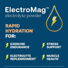 ElectroMag electrolyte powder package with gold water droplet and lightning bolt icon on dark blue background.