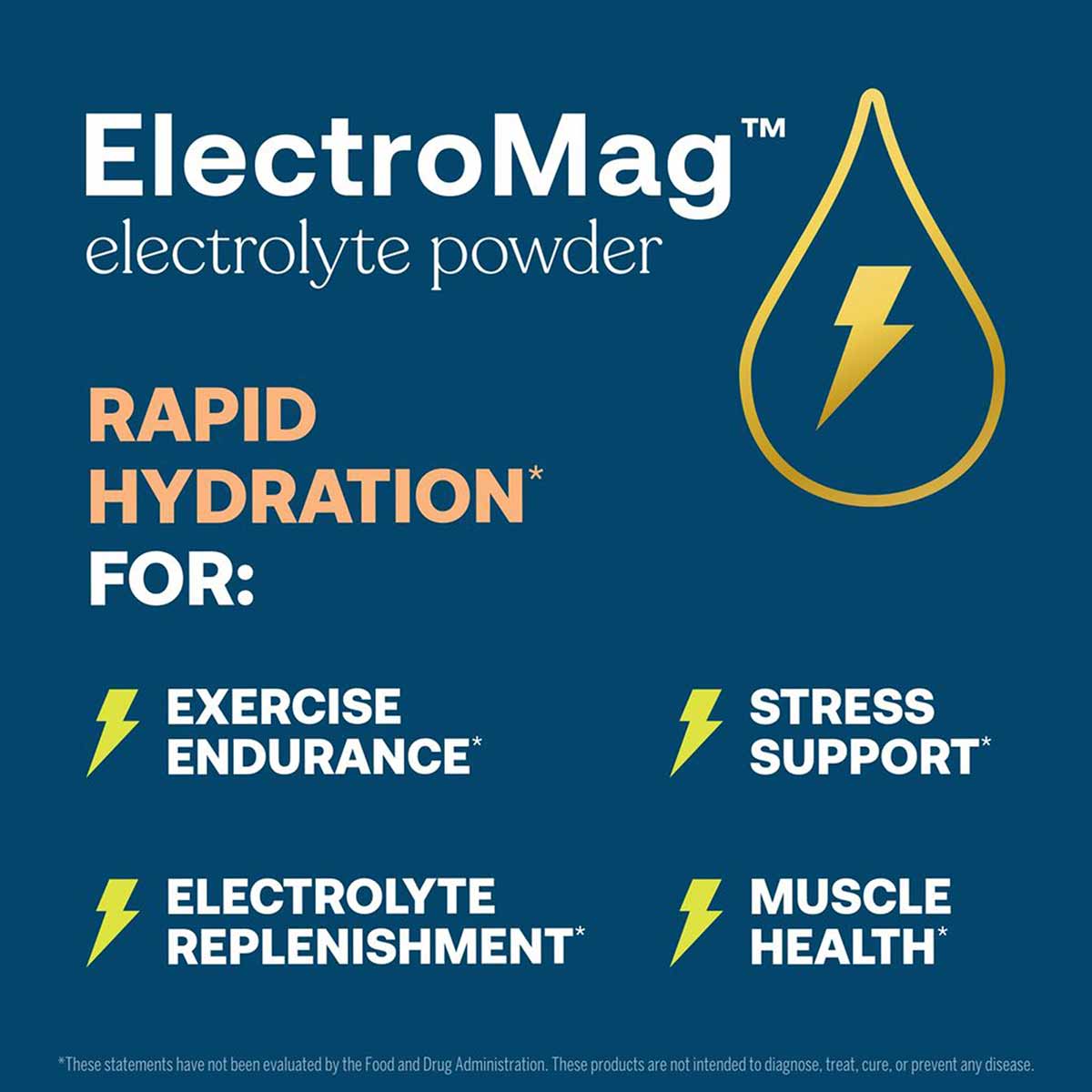 ElectroMag electrolyte powder package with gold water droplet and lightning bolt icon on dark blue background.
