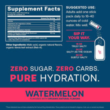 ElectroMag Electrolyte Stick supplement facts label on dark blue background with watermelon flavor branding and suggested use