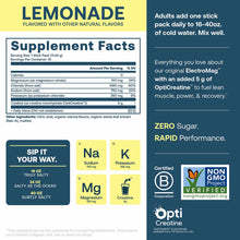 ElectroMag Plus Creatine lemonade supplement label displaying nutrition facts, ingredients, and product information on yellow