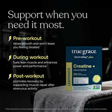 ElectroMag Plus Creatine powder box by True Grace with lemonade flavor and electrolytes displayed on gray surface.