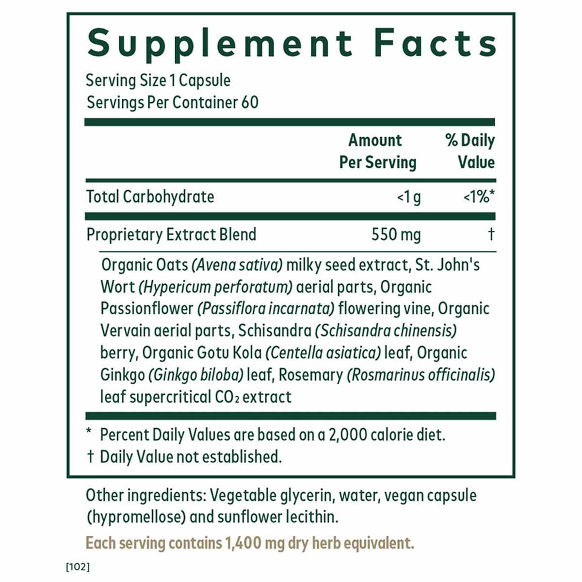 Supplement Facts label for Emotional Balance PRO showing serving size, 60 servings per container, and proprietary blend ingre