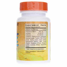 Enzee Hi-Potency Metabolizing Enzyme Complex, by Systemic Formulas, image #2