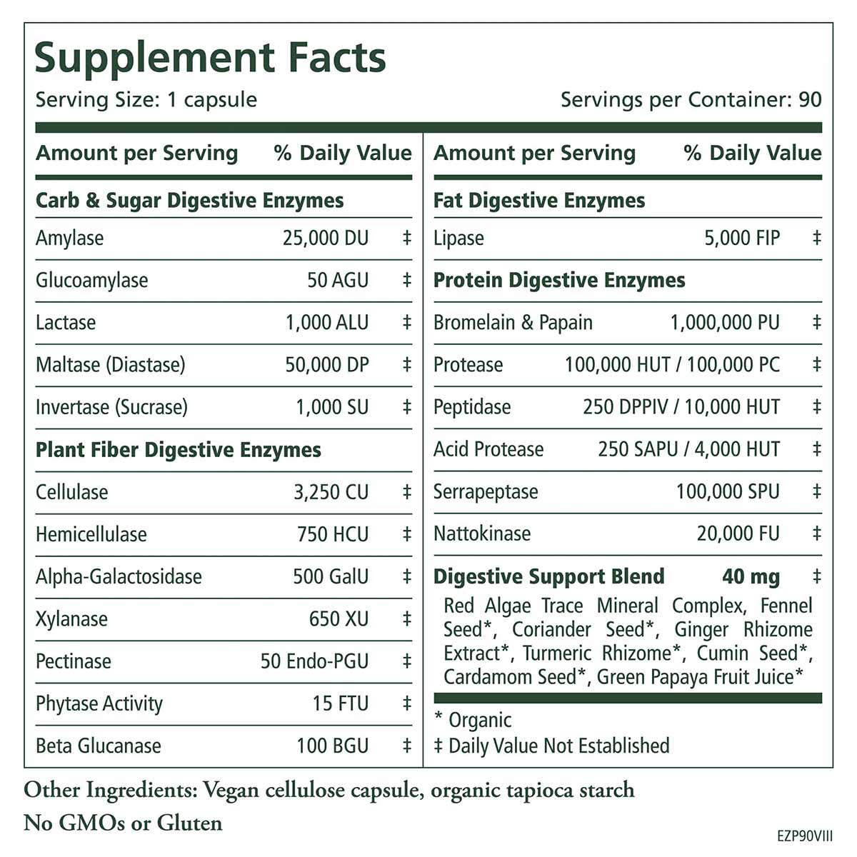 Supplement Facts label for Enzyme Power digestive capsules listing carbohydrate, fat, and protein digestive enzymes plus plan
