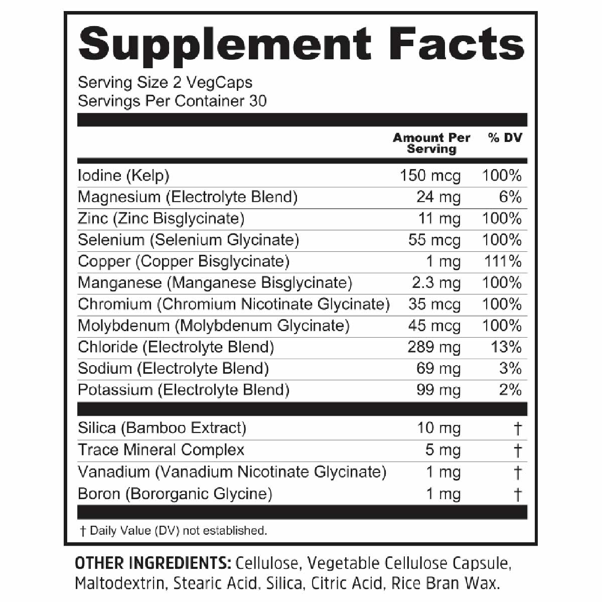 Supplement Facts label for Zhou Nutrition Essential Mineral Complex showing nutritional information for iodine, magnesium, zi