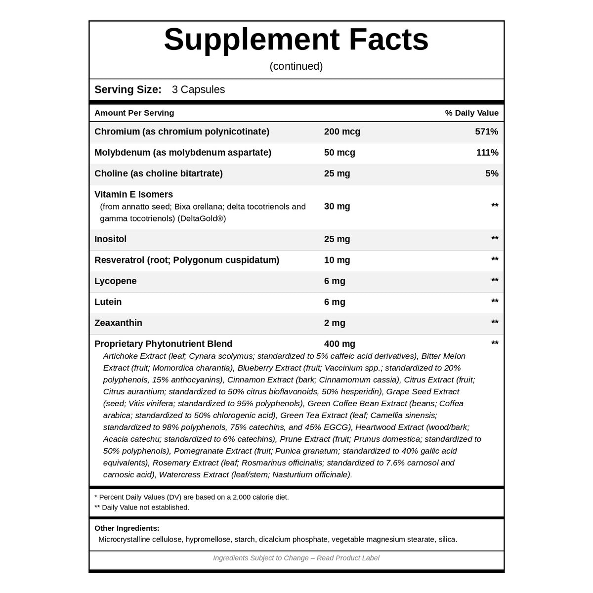 Essential Multi, by NutriDyn