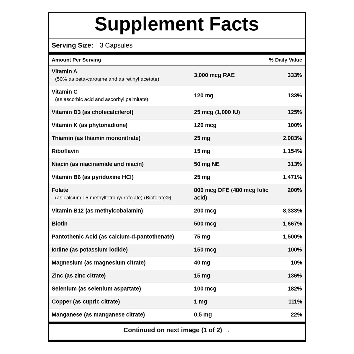 Essential Multi, by NutriDyn