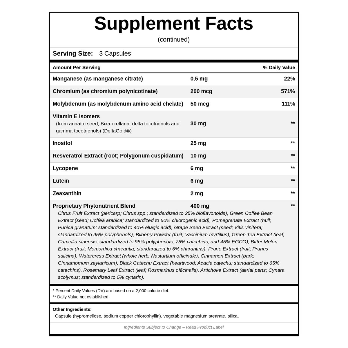 Essential Multi with Iron, 90 Capsules, by NutriDyn