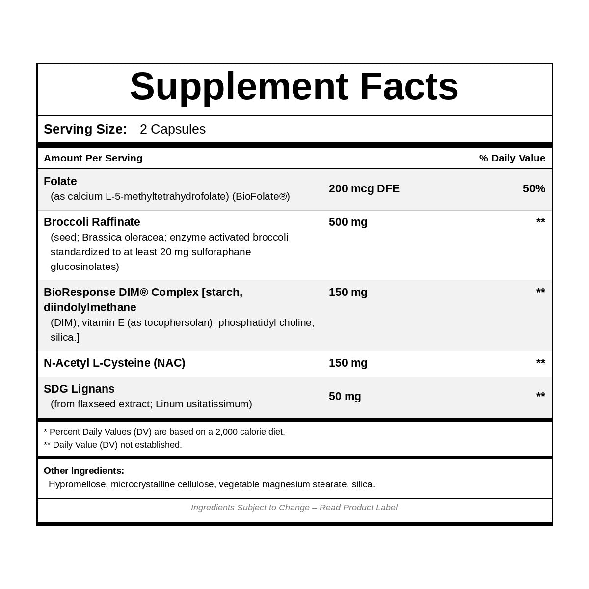 Estro Balance, by NutriDyn