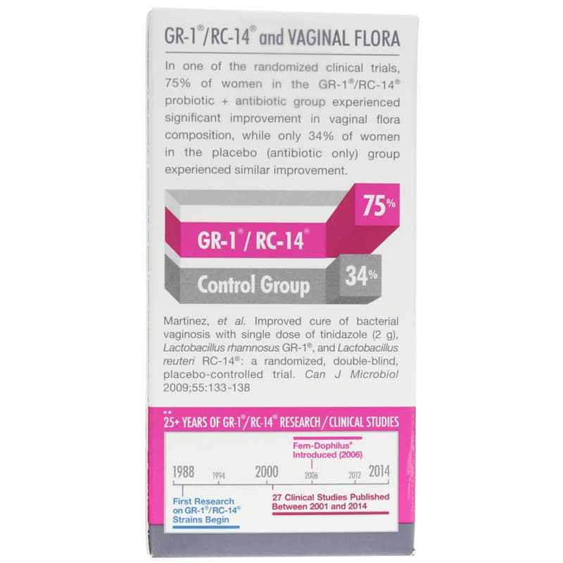 Fem-Dophilus, 30 Veg Capsules, by Jarrow Formulas, image #3