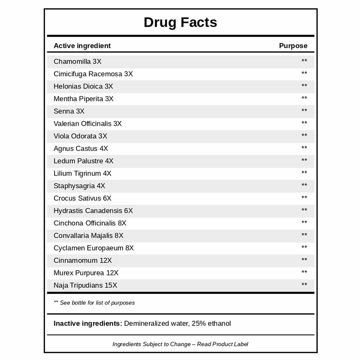 DesBio Female Support 1 oz bottle Drug Facts label listing active homeopathic ingredients and inactive ingredients.