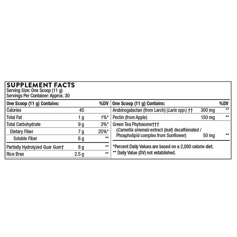FiberMend® Prebiotic, by Thorne Research, image #2