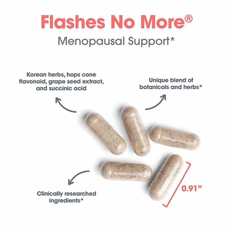 Flashes No More, by Allergy Research Group, image #6