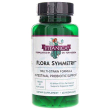 Flora Symmetry, by Vitanica