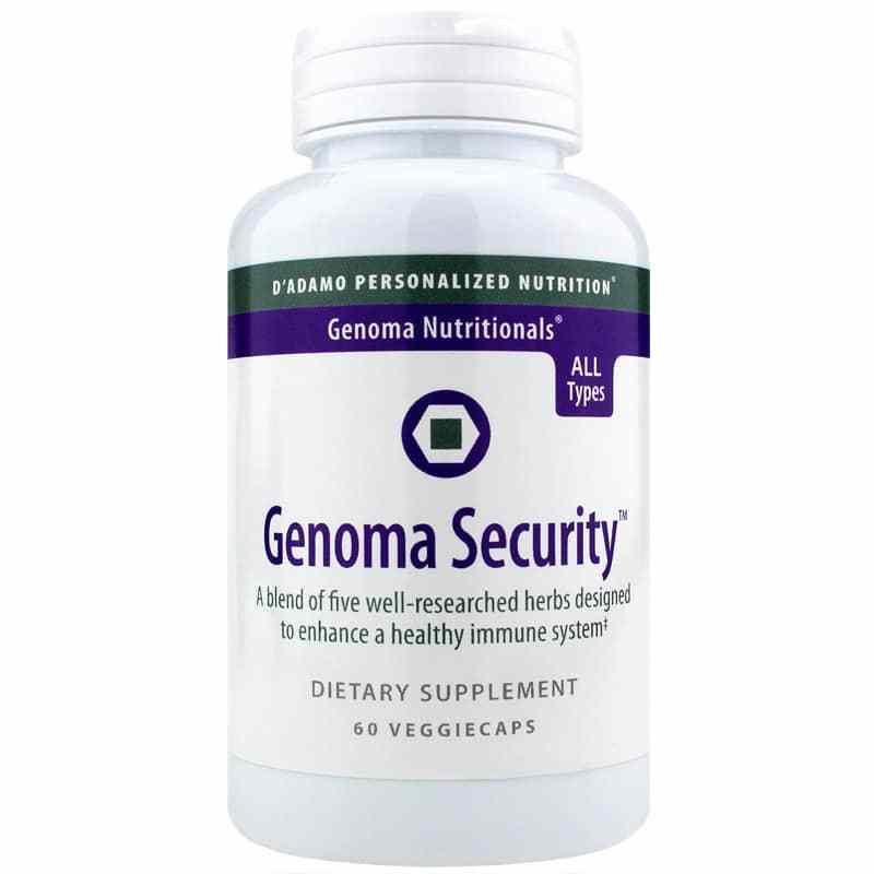 Genoma Security, by D Adamo Personalized Nutrition