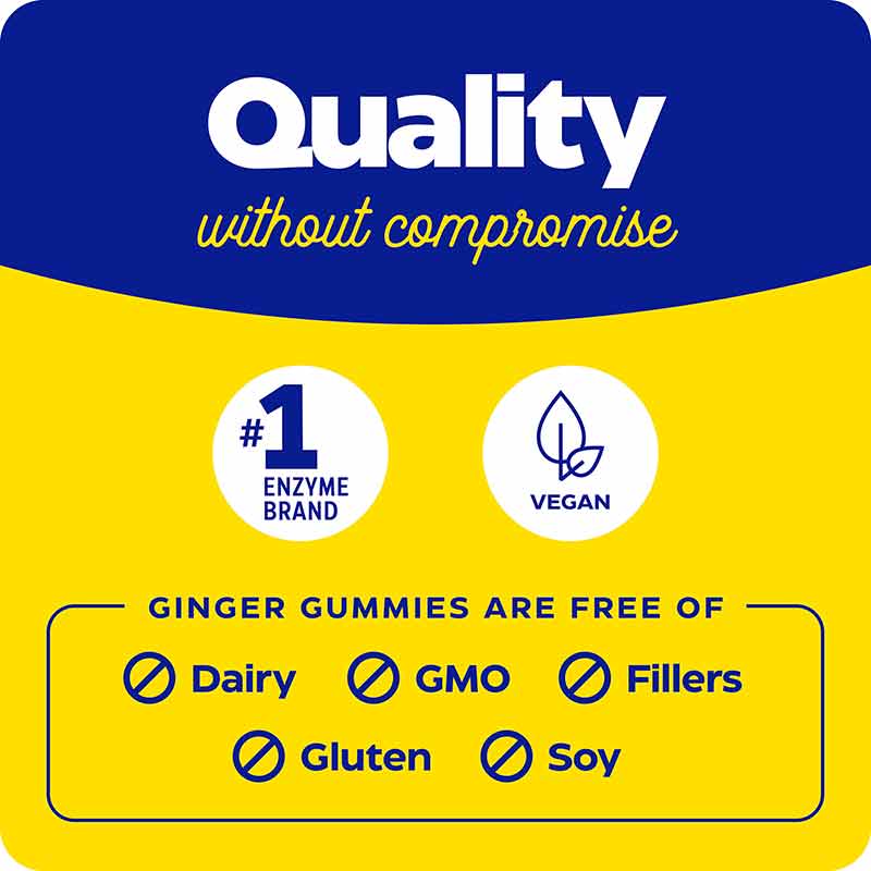 Ginger & Vitamin B6 Gummies, by Enzymedica, image #6