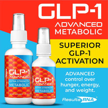 GLP-1 Advanced Intra-Oral Spray, by Results RNA