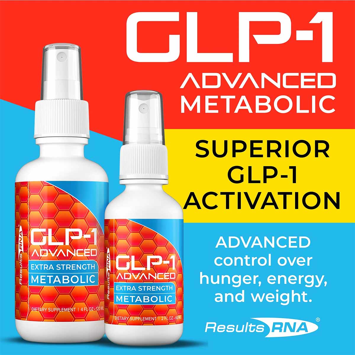 GLP-1 Advanced Intra-Oral Spray, by Results RNA