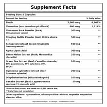 Supplement Facts label for Gluco IR by NutriDyn listing ingredients including biotin, chromium, cinnamon bark powder, and var