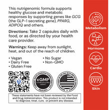 GlucoGenic 60 capsule bottle by Alimentum Labs with product information and red sidebar showing metabolism, hormone, cardio, 