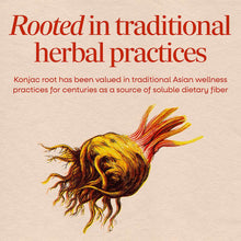 Glucomannan from Konjac Root, by Natures Way
