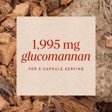Glucomannan from Konjac Root, by Natures Way