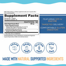 Supplement Facts label for Gluten Digest Targeted Enzymes showing enzyme blend details, directions, and certification badges 