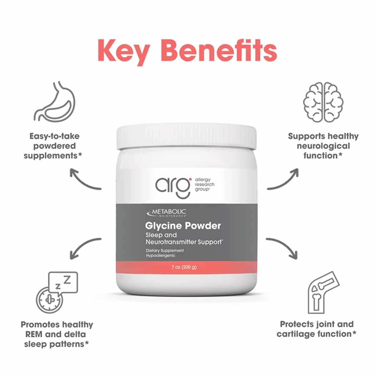 White plastic container of Allergy Research Group Glycine Powder, 7 oz, with gray and red label.