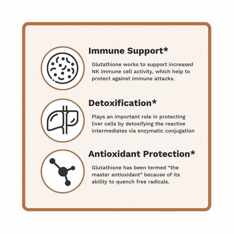 glynac glutathione Amazon.com: GlyNAC Supplement Complex Large Size Tablet 1600MG Glutathione  Production - 3rd Party Tested Healthy Aging, & Cognitive Support main image 1