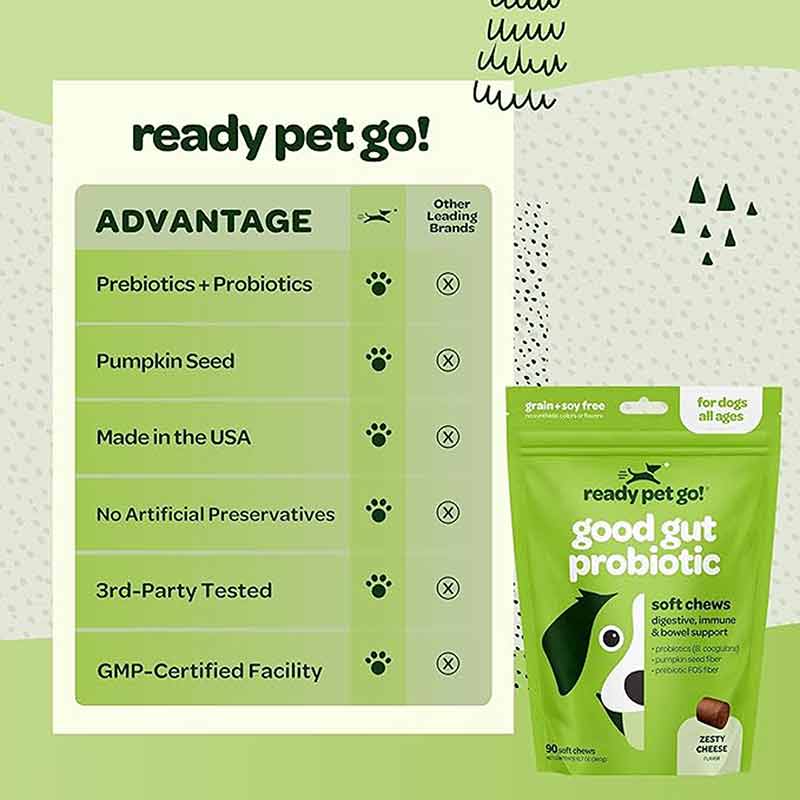 Good Gut Probiotic Chews, Cheese, 60 Chews, by Ready Pet Go!, image #6