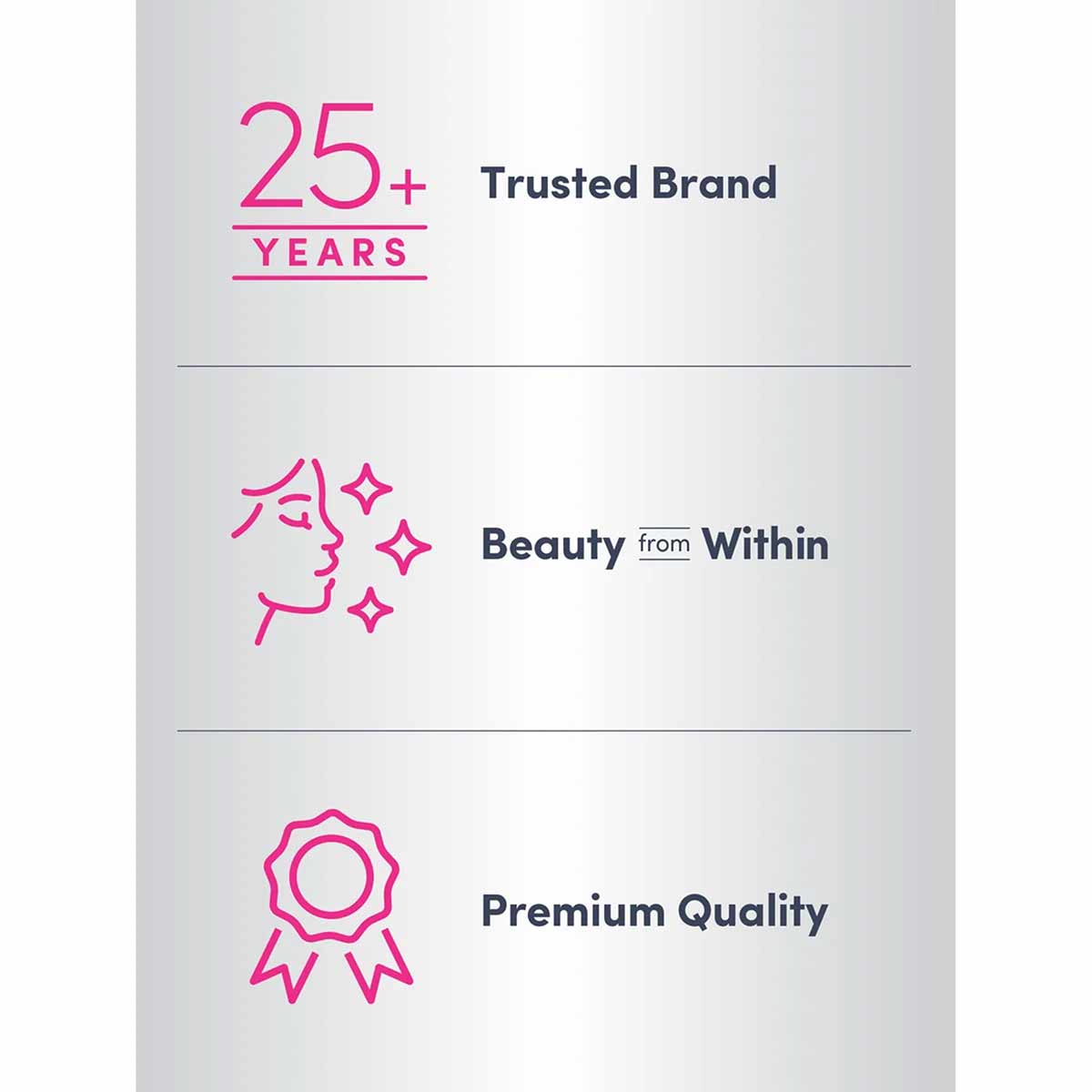NeoCell collagen peptides package back featuring "25+ Years Trusted Brand," "Beauty from Within," and "Premium Quality" messa