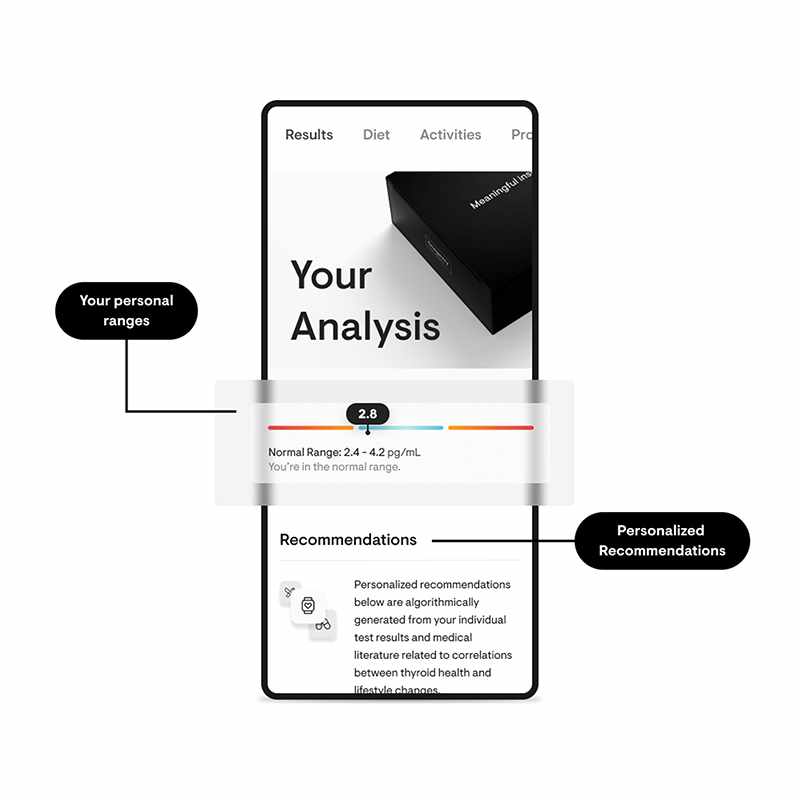 Gut Health Test, by Thorne Research, image #2