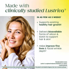 Woman with wavy blonde hair smiling at camera, wearing white shirt, with product benefits text on yellow background.