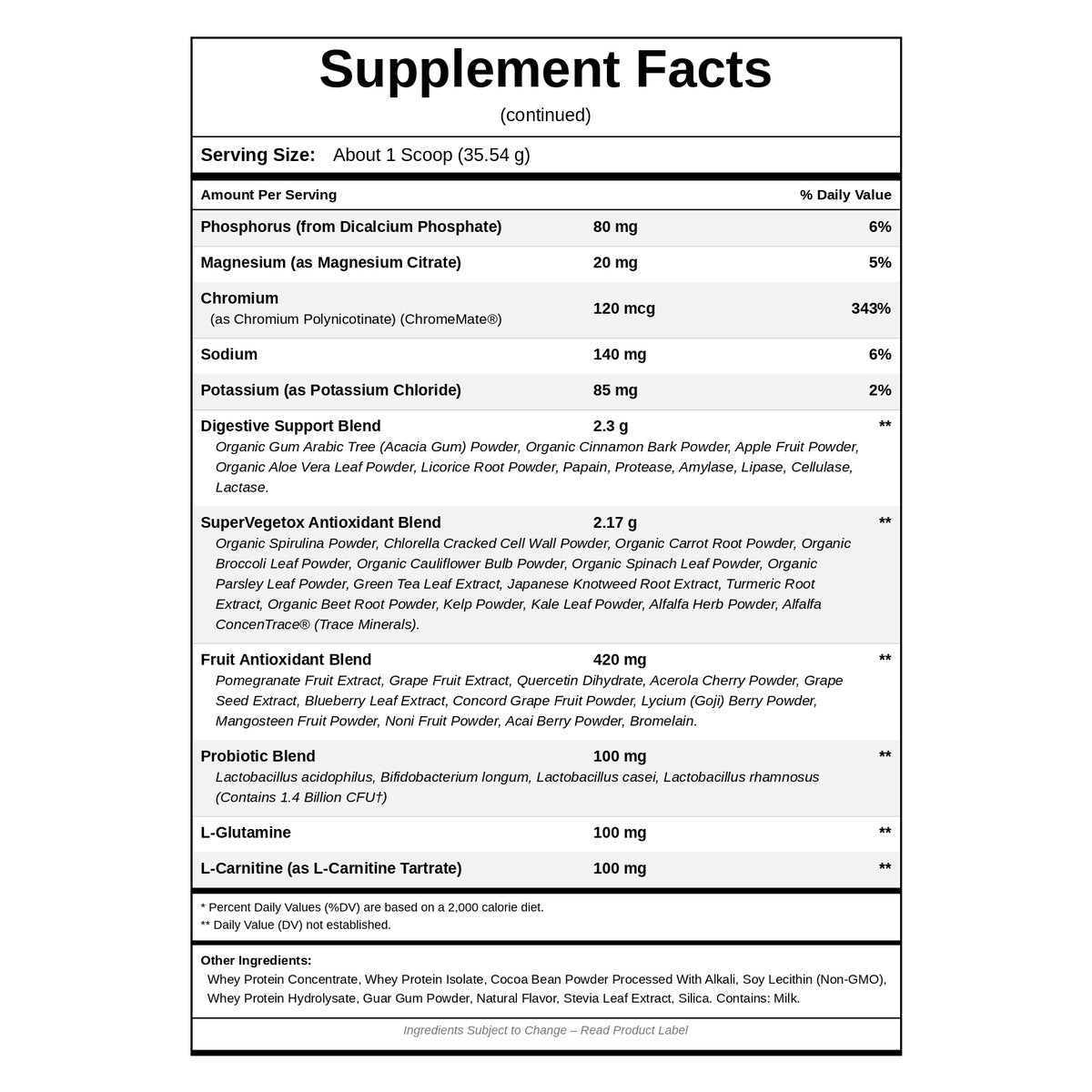 Health Drink, by NutriDyn