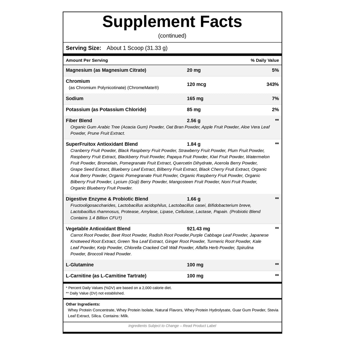 Health Drink, by NutriDyn