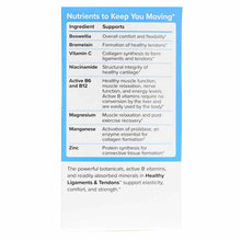 Healthy Ligaments & Tendons, by Terry Naturally, image #4