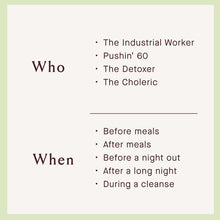 Infographic displaying "Who" and "When" guidance text for Urban Moonshine Healthy Liver Bitters usage recommendations.