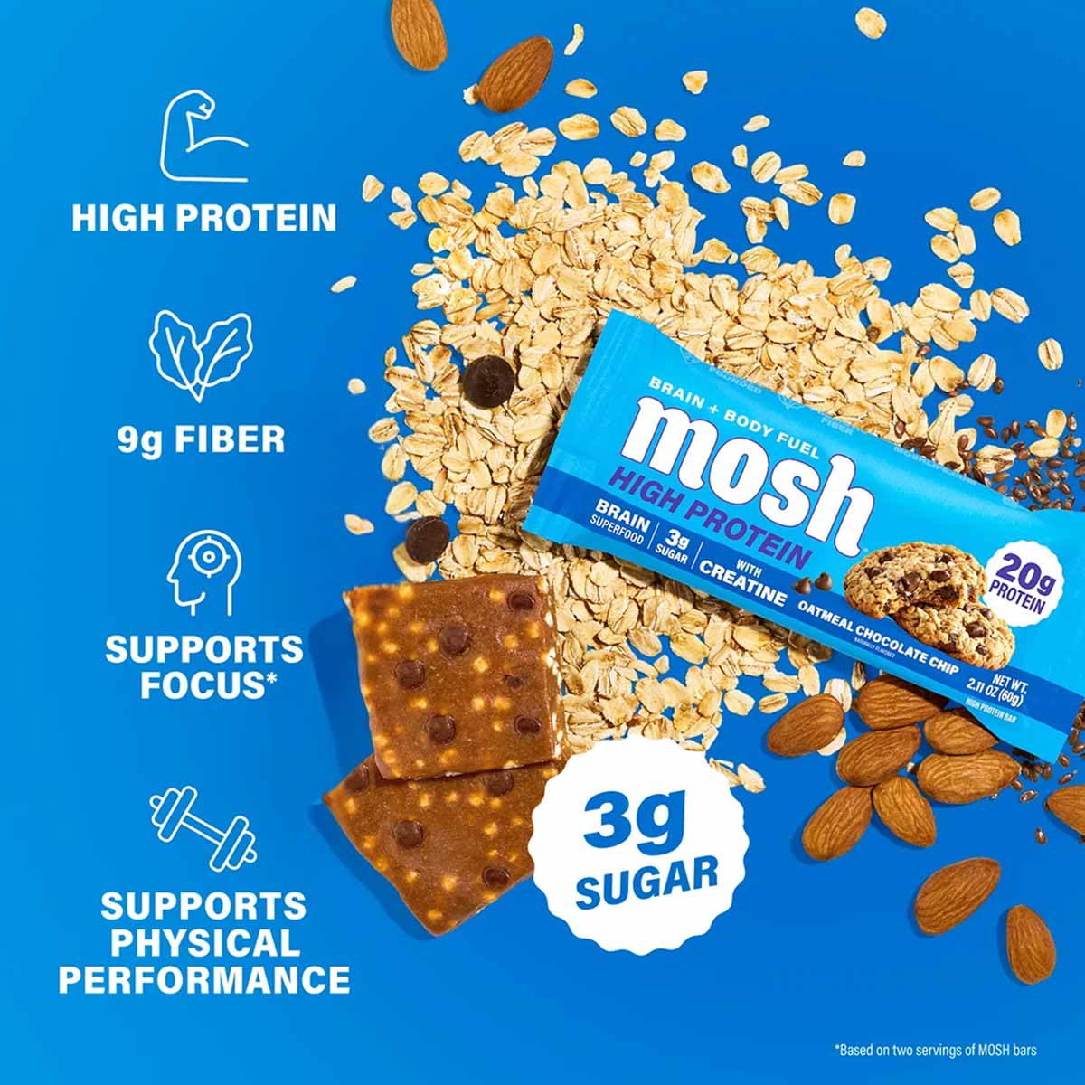 High Protein Bar + Creatine, by MOSH