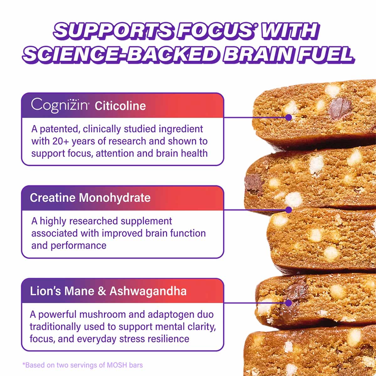 High Protein Bar + Creatine, by MOSH