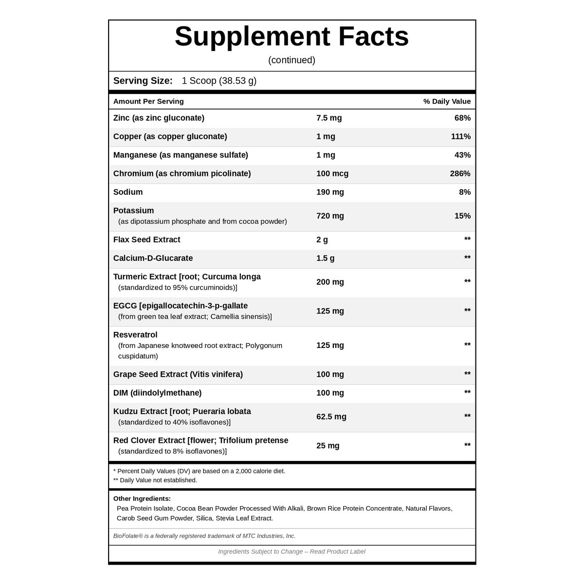Hormone Balance Powder, by NutriDyn