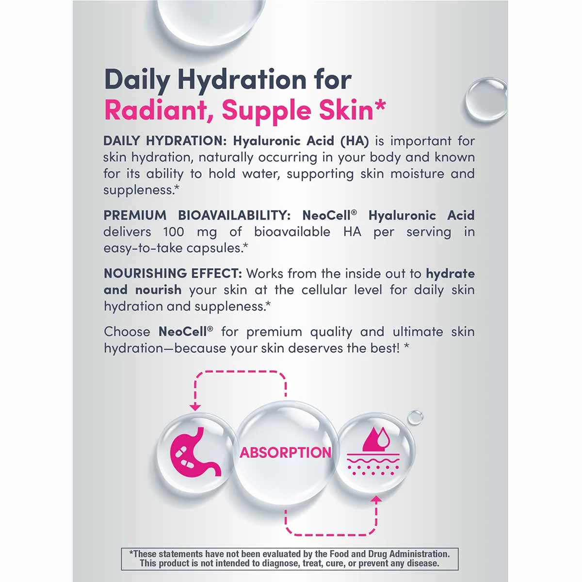 NeoCell Hyaluronic Acid 100 mg supplement bottle packaging with information about daily hydration and skin benefits.