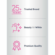 NeoCell supplement bottle displaying "25+ Years Trusted Brand," "Beauty from Within," and "Premium Quality" messaging with pi