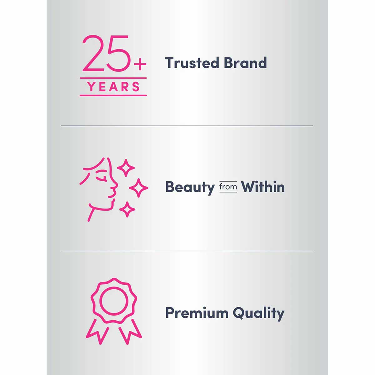 NeoCell supplement bottle displaying "25+ Years Trusted Brand," "Beauty from Within," and "Premium Quality" messaging with pi