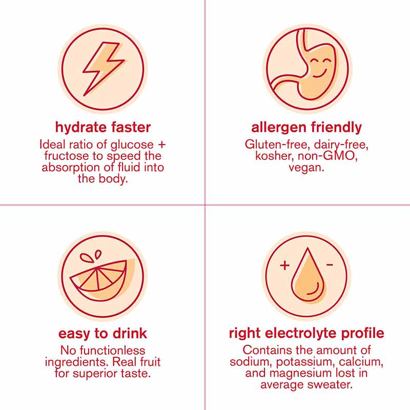 Hydration Sport Drink Mix, Fruit Punch, 20 Servings, by Skratch Labs, image #7