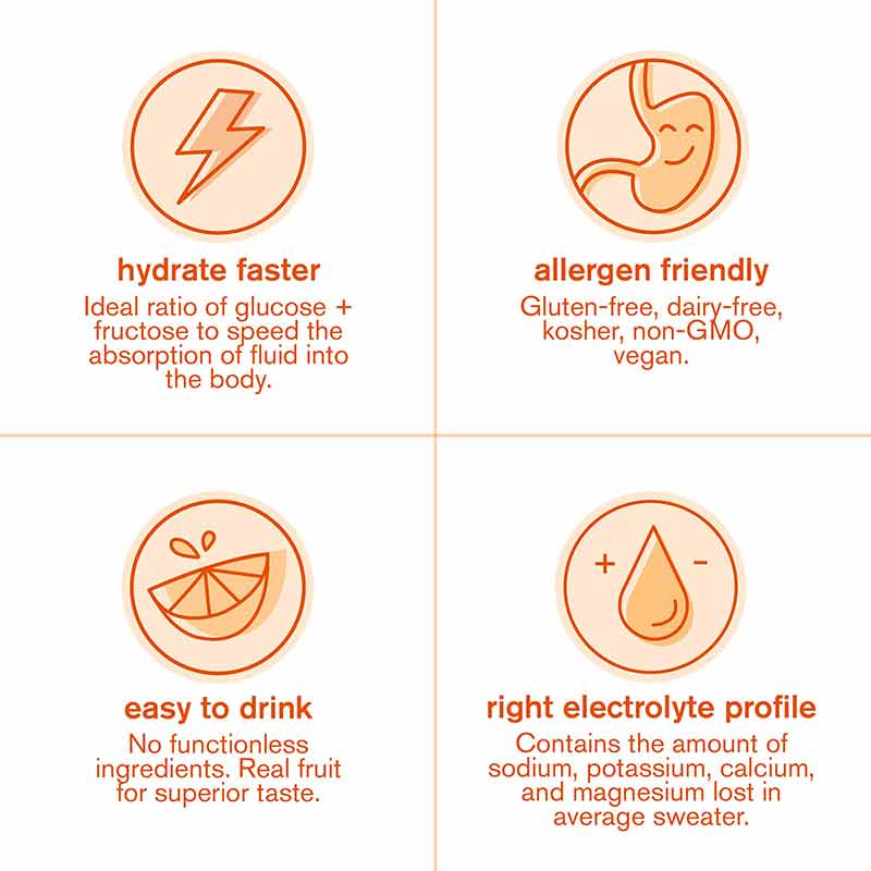 Hydration Sport Drink Mix, Orange, 20 Servings, by Skratch Labs, image #7