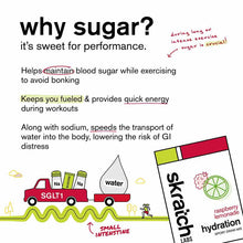 Hydration Sport Drink Mix, Raspberry Limeade, 20 Servings, by Skratch Labs, image #6