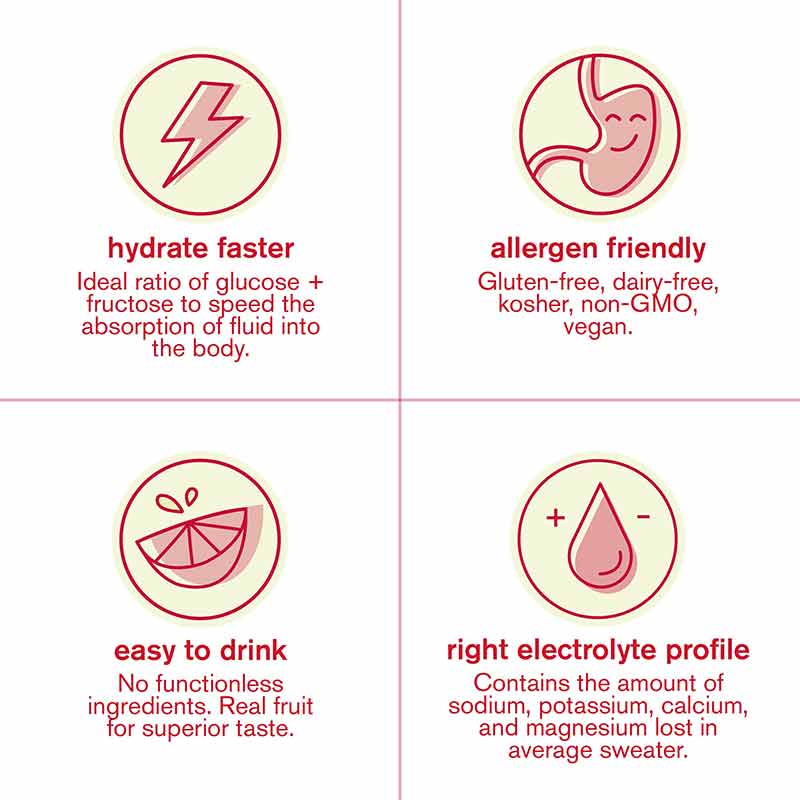 Hydration Sport Drink Mix, Raspberry Limeade, 20 Servings, by Skratch Labs, image #7