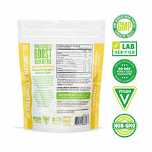 White and yellow resealable pouch of Hydro-Fuel Gummies with supplement facts label and certification badges displayed on pac